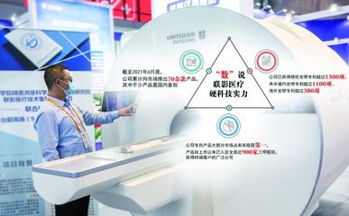 聯(lián)影醫(yī)療&ldquo;報(bào)考&rdquo;科創(chuàng)板 擬募資124.8億元